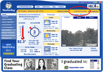 Downloads are representative of the red circle in the weatherbug desktop application